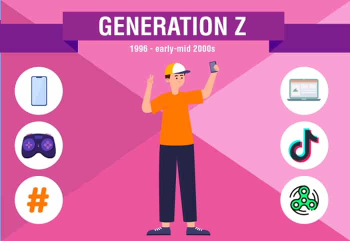 How Gen Z Is Changing Your Business - Webanywhere